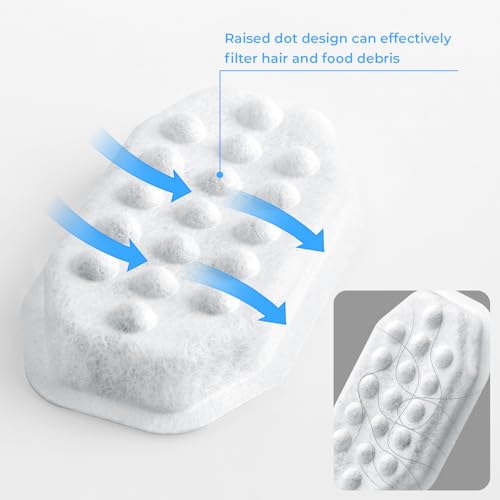 12 Pack Cat Water Fountain Filters with 12 Pack Pre-Filter S