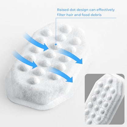 12 Pack Cat Water Fountain Filters with 12 Pack Pre-Filter S