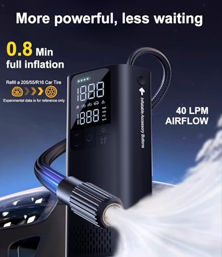 BBD Inflador de neumáticos de automóvil, compresor de aire p