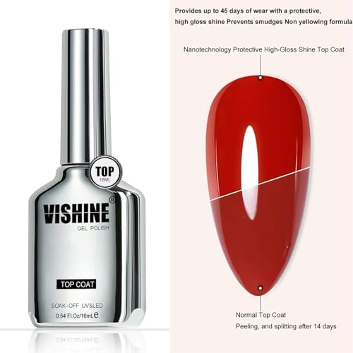Vishine Juego de 3 esmaltes de uñas de gel de 0.5 fl oz, jue