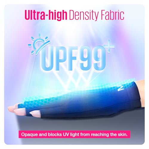 MEFA Lámpara de uñas UV con guantes UV, luz de 72 W para uña