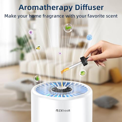 ZXBEER H13 Purificador de aire True HEPA con control remoto,
