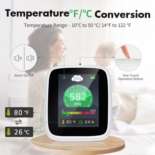 Detector de dióxido de carbono de CO2, monitor de calidad de