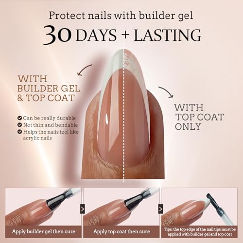 BTArtboxnails XCOATTIPS - Kit de uñas de gel francesas a pre