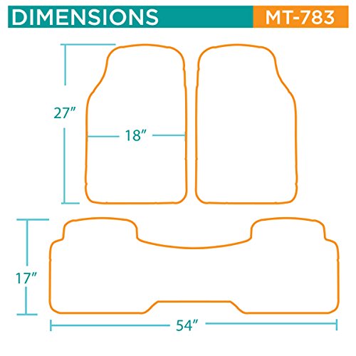 BDK FlexTough - Alfombrillas de goma resistentes para coche,