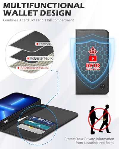 SHIELDON Funda para iPhone 13, de piel auténtica, con funció
