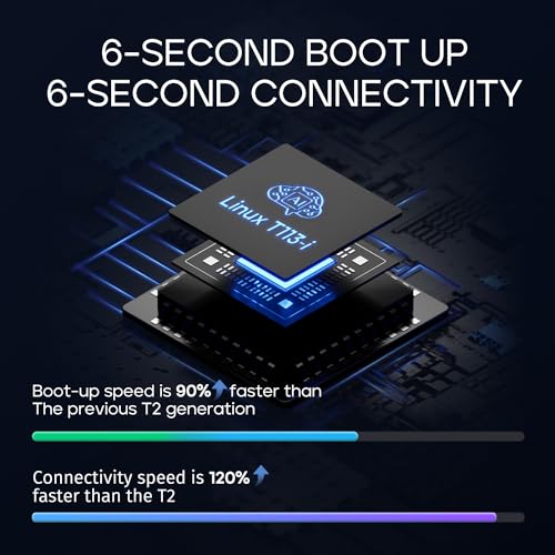 [Pantalla totalmente laminada 2025] CarpodGo T3 Pro portátil