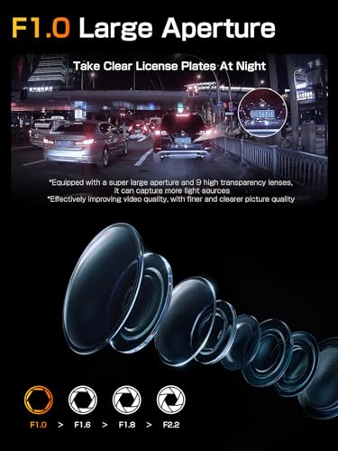 Cámara de espejo retrovisor de visión nocturna con lente de