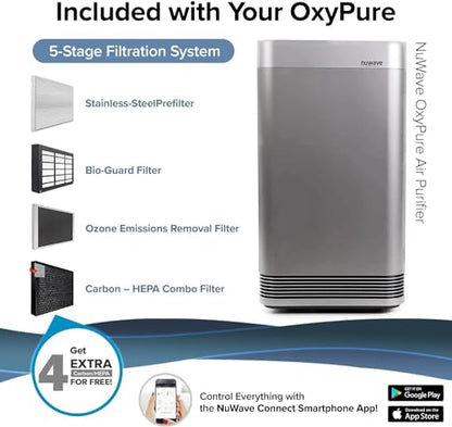 Nuwave Oxypure - Purificador de aire Pro para habitación ext