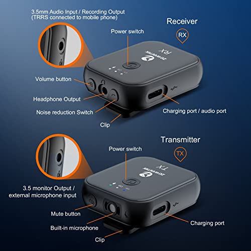 ZOWEETEK Micrófono inalámbrico Lavalier de doble canal, adec