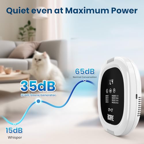 Eliminador de olores de ozono para olores fuertes 10,000 mAh