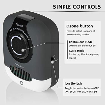 Airthereal B50-PRO Mini generador de ozono con iones negativ