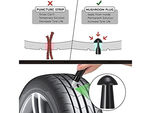 GRAND PITSTOP - Kit de reparación de pinchazos en neumáticos