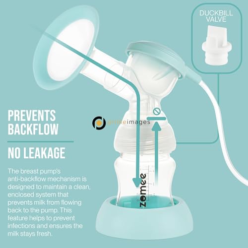 Zomee El extractor de leche eléctrico doble Z2 incluye: toal