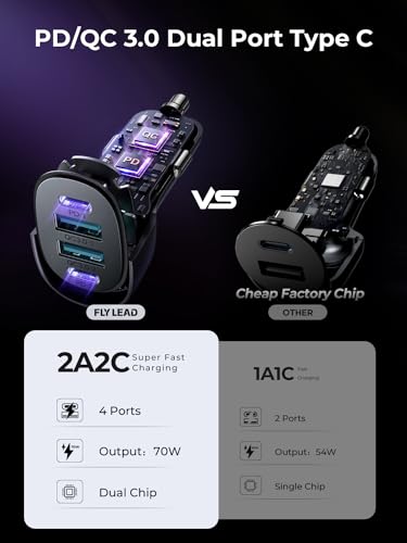 Cargador de coche USB C 70 W 4 puertos adaptador de encended