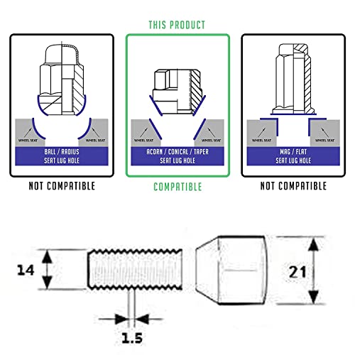 KIKIMO Cerraduras de rueda para Tesla para el modelo S/3/X/Y