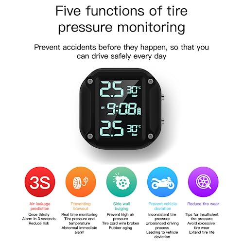 Sistema universal de monitoreo de presión de neumáticos TPMS