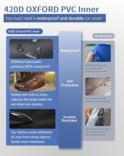 Funda impermeable para automóvil para todo tipo de clima, aj