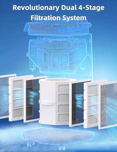 NuWave OxyPure Zero - Purificador de aire inteligente sin re