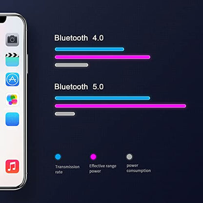 LEEPEE Sistema de monitoreo de presión de neumáticos, 5 modo