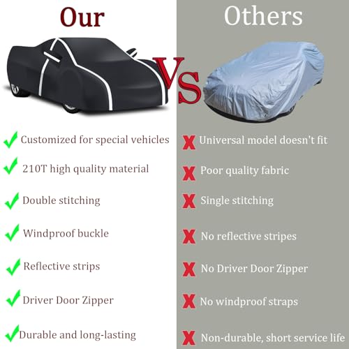 Funda impermeable para automóvil Porsche 911/Boxster/718/Cay