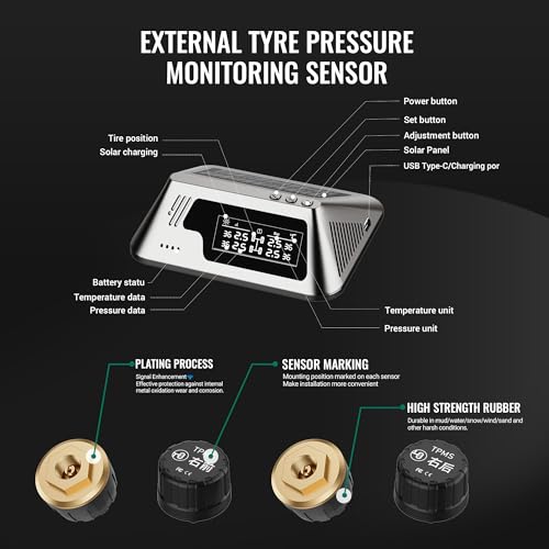 Sistema de monitoreo de presión de neumáticos, TPMS de carga