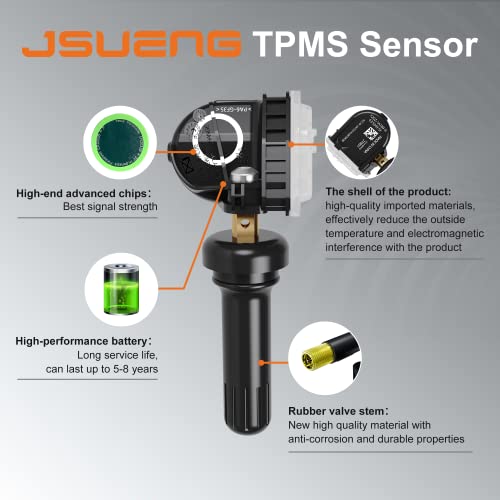 Sensor TPMS, sistema de monitoreo de presión de neumáticos d