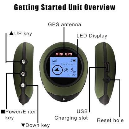 Mini buscador de ubicación GPS para viajar, rastreo de rutas