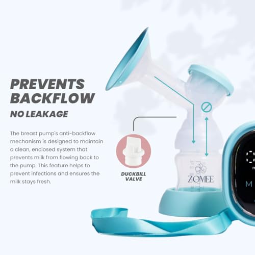 Zomee Extractor de leche eléctrico doble Z2 - con modos de e
