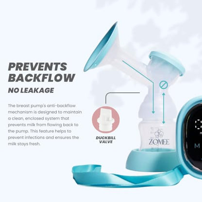 Zomee Extractor de leche eléctrico doble Z2 - con modos de e
