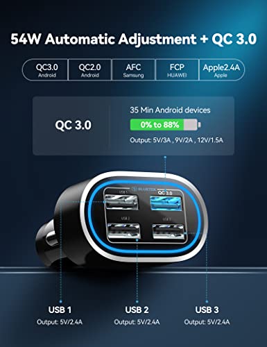 TECKNET Cargador de coche USB 54W 4-Port Car Phone Charger A