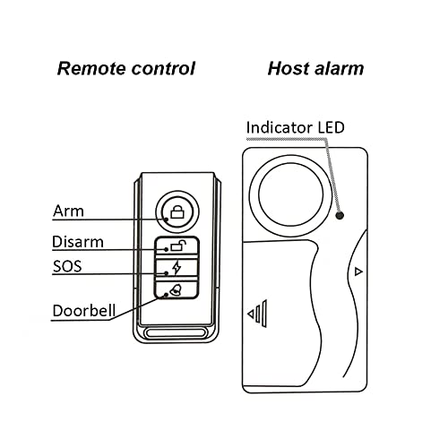 Lancoon Alarma de vibración antirrobo inalámbrica, 110 dB, s