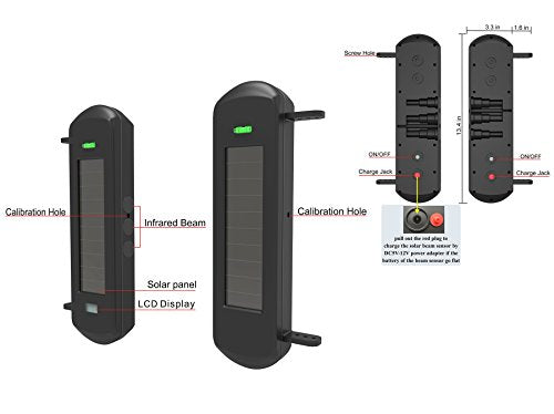 HTZSAFE Sistema de alarma solar inalámbrico para entradas, r