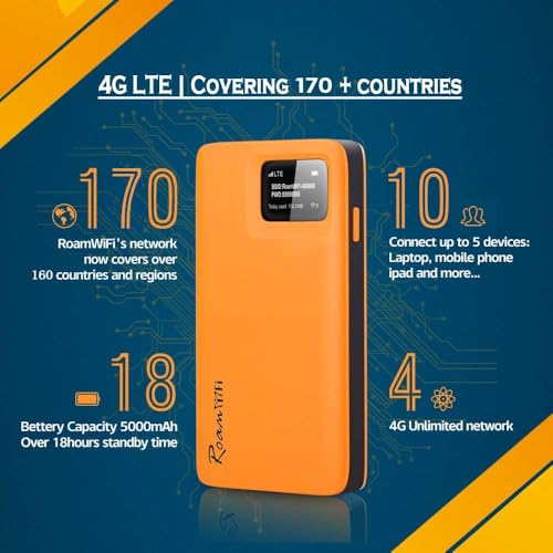 RoamWiFi 4G LTE WiFi Hotspot móvil, enrutador de viaje de co