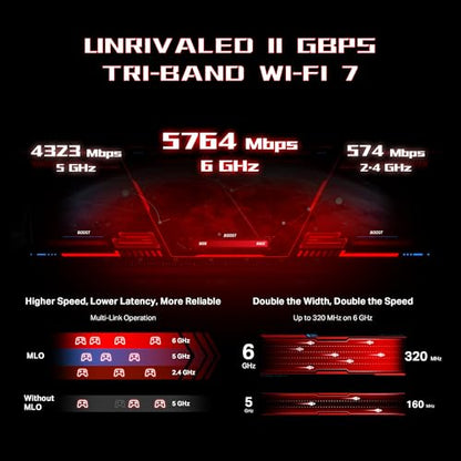 TP-Link Tri-Band BE11000 Wi-Fi 7 Gaming Router Archer GE650