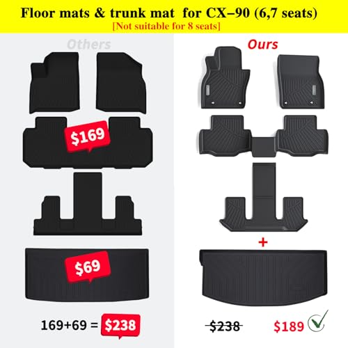 Alfombrillas y forro de carga para Mazda CX-90 CX90 PHEV 202