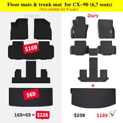 Alfombrillas y forro de carga para Mazda CX-90 CX90 PHEV 202