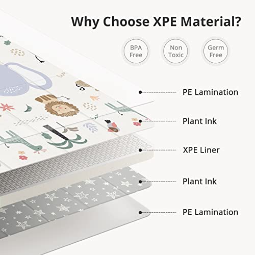 Tapete de juego plegable de 79 x 71 pulgadas para bebé, extr