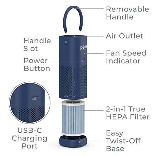 Pure Enrichment® PureZone™ - Minipurificador de aire portáti