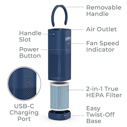 Pure Enrichment® PureZone™ - Minipurificador de aire portáti