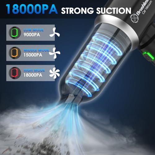 Aspiradora de coche, 18000PA 4 en 1 portátil inalámbrica con