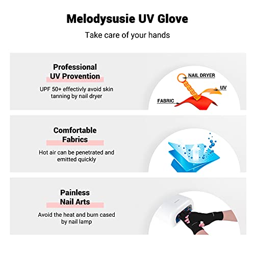 Lámpara ultravioleta MelodySusie de 54 W, para uñas, secado