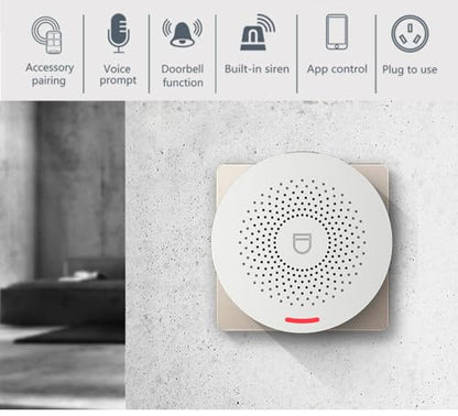 Sistema de seguridad de alarma inteligente WiFi, sistema ant