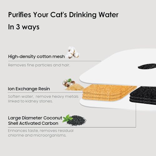 Cat Water Fountain Filter Compatible With Catit Pixi Water F