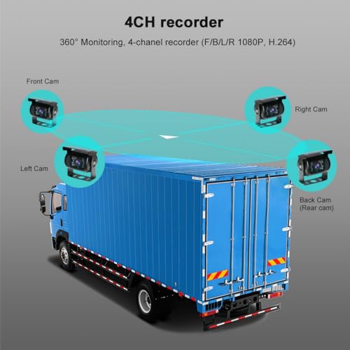 Sistema de cámara de respaldo 4K RV&Semi-Truck 4CH Dash Cam