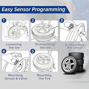 TPMS Sensor 315MHz Tire Pressure Monitor System for Subaru,