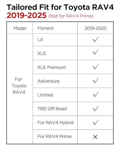 Alfombrillas de coche para Toyota RAV4: 2025 2024 2023 2022