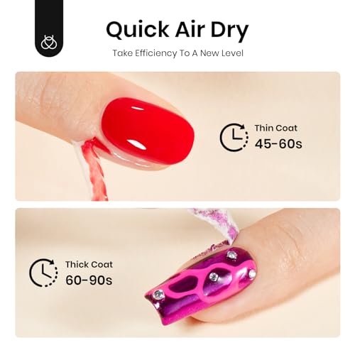 beetles Gel Polish Látex líquido para uñas: Protector de cut