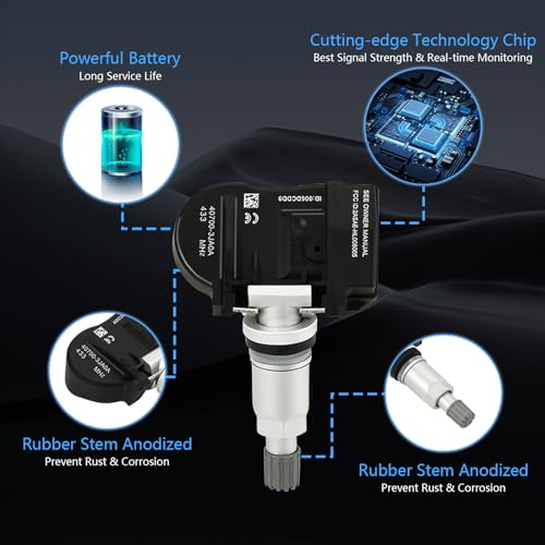 Sensor TPMS, reemplazo del sensor del sistema de monitor de