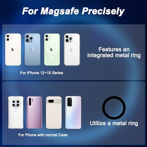 Magsafe - Soporte magnético fuerte para tablero de teléfono
